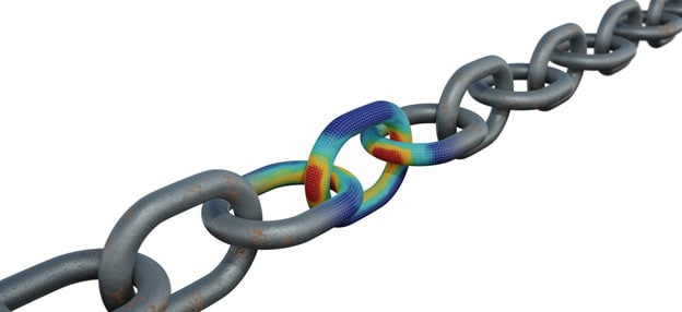 General Process of Fatigue Analysis General Process of Fatigue Analysis