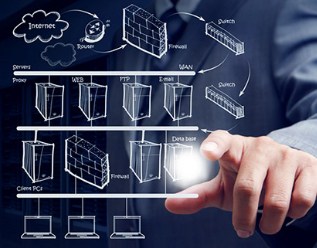 Conceptualization And System Architecture